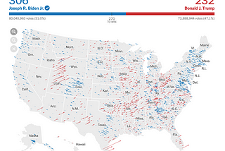 Comparing the Results to 2016 and 2012