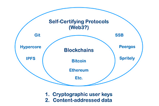 Web3 is Self-Certifying