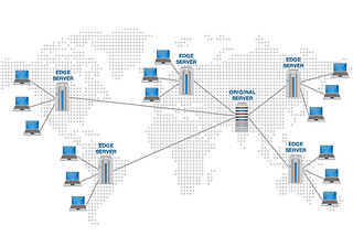 How does a CDN work?