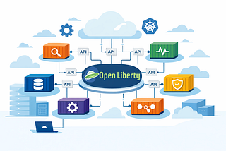 Why I Switched to Open Liberty for Microservices (Sub-Second Startup and < 100 MB Memory Footprint)