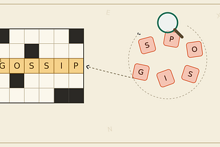 Anything Can Be an Anagram Indicator (If You Just Think Hard Enough)