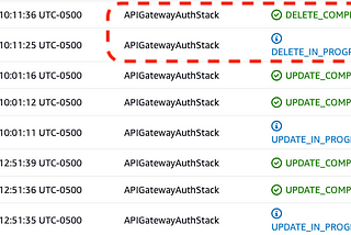 AWS Amplify CLI 7.5.0 Deletes APIGatewayAuthStack.json
