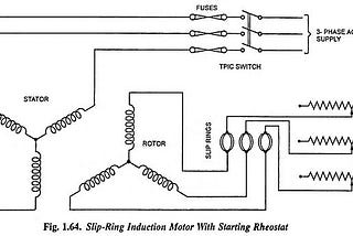 Slip Ring Induction Motor with Starting Rheostat