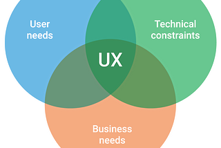 Why you need to understand code as a UX designer.