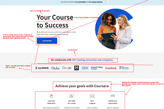 Why you should be annotating your competitors’ products, and how to do it