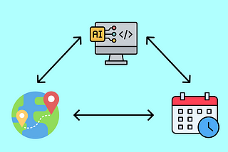 Navigating the Adventure: How AI Made Our Trip Hassle-Free