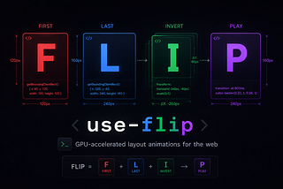 Silky-Smooth React Animations Without the Overhead