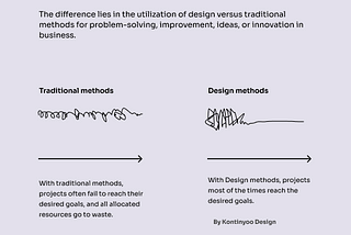 Why there is Design misconception