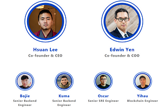 White Paper BLOCTO — на русском языке