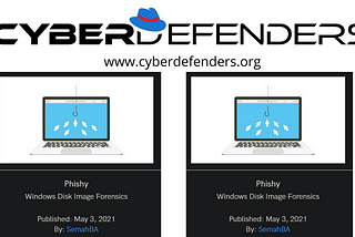Cyber Defenders Phishy Walkthrough