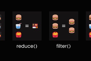 Operações em Array com ES6+
