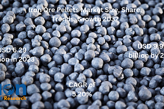 Iron Ore Pellets Market Size Set for Rapid Growth, To Reach Around $9.92 Billion By 2032