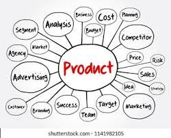 Why is Product Management essential to the success of a Startup?