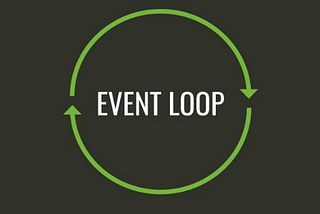 Event Loop In NodeJs