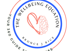 The Wellbeing Equation 📝