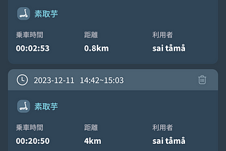 アプリで見られる乗車履歴が面白いです。名前はてきとうです。