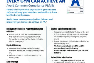 TrustedSafe.org Fitness Facility and Gym Letter Grading System — how to get an ‘A’ rating