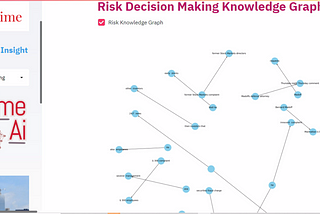 AI-Driven adverse media screening solution: Fast and continuous customer monitoring.