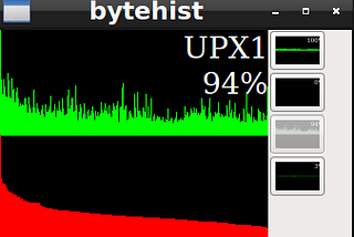 Packed Malware