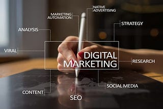 Delving into Digital Marketing!