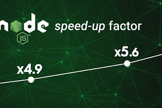 Speeding up Matrix computation with Node.js 🌠