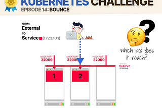 Challenge 14: bounce