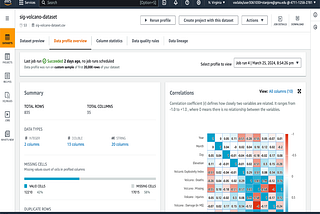 How to connect aws s3 and Glue
