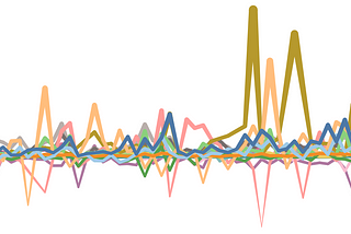 Tableau Tutorials for Beginners — Segment 8