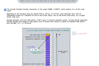 👨‍💻UNICODE EXPLAINED in 3 Mins ⏰USING VISUAL ARTICLE 📊