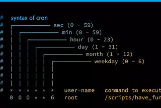 Run NodeJS Cron Jobs in Azure Function App