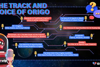 Origo’s March AMAs: Weaving the Name