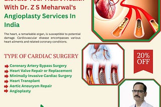 Elevate Your Heart Health With Dr. Z S Meharwal’s Angioplasty Services In India