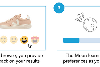 Could Moonsift learn to predict the things you want?