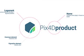 A new identity: Pix4D rebrands for its 10 year anniversary