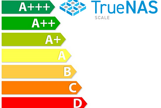 TrueNAS Scale Low Power Setup🌱