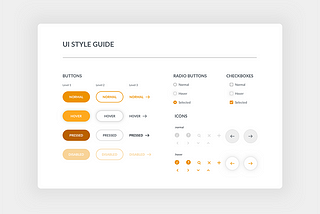Button Varians