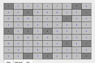 Cracking the basics: Building a Sudoku Solver with Java GUI