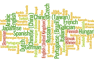 The extinction of languages.