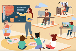 Top 10 Ways Teachers Can Integrate AI Into The Classroom