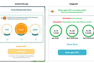 Loyalty Programs for Product Growth