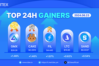 🔝 24-Hour Top 5 #Crypto Gainers on #CITEX 📈🚀