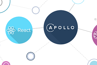 React, Node and Graphql on production