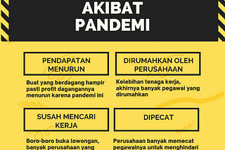 4 CARA MENDAPATKAN PENGHASILAN TAMBAHAN DI MASA PANDEMI