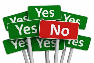 How to say “No”?: A guide to setting healthy boundaries