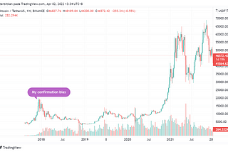 My First Confusion — Is There a Difference Between a Coin and Token?