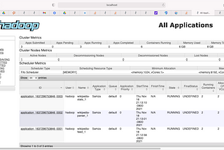 All In One Custom Docker Image for Streaming/Real Time Data Preprocessing Developer on Apache Samza…