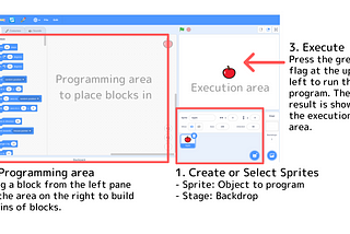 <How to use> Basic usage of Progummy