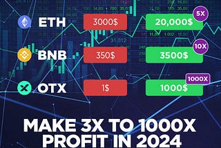 Riding the Wave: OTX’s Path to Lucrative Returns in the 2024 Crypto Market