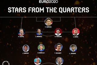 Stars From Quarter-Finals Of Euro 2020