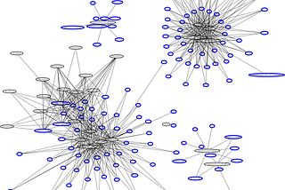 Applying Data Science to Malware — 1